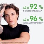 VICHY DERCOS Kondicionér proti lupinám 200 ml – Obrázok 8