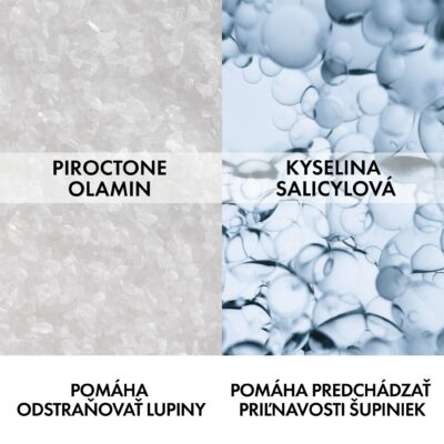 VICHY DERCOS Kondicionér proti lupinám 200 ml – Obrázok 9