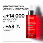 VICHY DERCOS Aminexil Clinical R.E.G.E.N. Booster 90 ml – Obrázok 5
