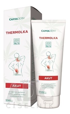 hwg3tq0_400x400 Cannaderm THERMOLKA AKUT hrejivá masážna emulzia 1x125 ml – Obrázok 1