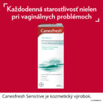 Canesfresh Sensitive Intímny umývací gél 1x200 ml – Obrázok 3