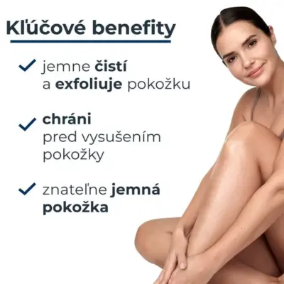 Eucerin UreaRepair PLUS sprchový gél 400 ml – Obrázok 3