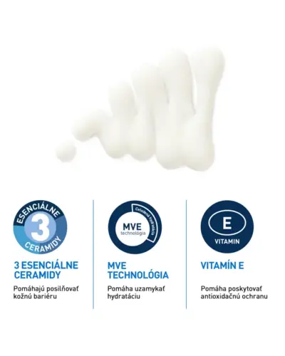 CeraVe Hydratačný opaľovací fluid s SPF 50+ pre normálnu až suchú pleť 50 ml – Obrázok 3