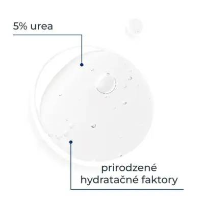 Eucerin UreaRepair PLUS sprchový gél 400 ml – Obrázok 4