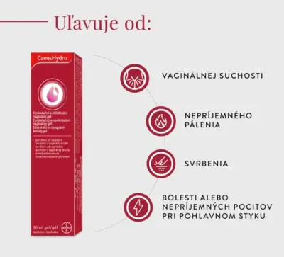 CanesHydro vaginálny gél s aplikátorom 30 ml – Obrázok 2