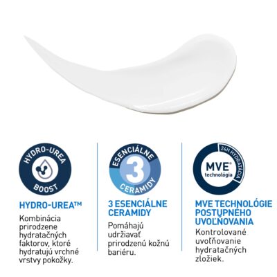 CeraVe Intenzívne hydratačné mlieko 236 ml – Obrázok 4