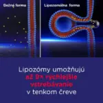 GS Koenzým Q10 LIPO 200 mg CARDIO 45 kapsúl – Obrázok 4