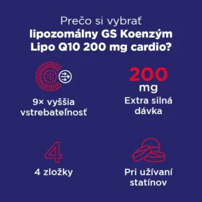 GS Koenzým Q10 LIPO 200 mg CARDIO 45 kapsúl – Obrázok 5