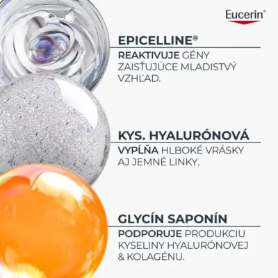 Eucerin HYALURON-FILLER EPIGENETIC omladzujúce sérum 30 ml – Obrázok 5