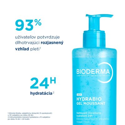 BIODERMA Hydrabio Gel Moussant micelárny čistiaci gél 400 ml – Obrázok 2