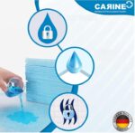 CARINE Jednorazové absorbčné podložky, modré, 60 cm x 90 cm, absorbcia 1000 ml, 30ks – Obrázok 4