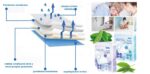 Incomed PROTECTIVA SOFT MAXI Hygienické podložky 60 × 90 cm 30 ks – Obrázok 3