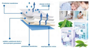 Incomed PROTECTIVA SOFT MAXI Hygienické podložky 60 × 90 cm 30 ks – Obrázok 3
