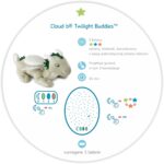 Cloud b® Twilight Buddies™ Dragon Nočné svetielko s projekciou – Obrázok 2