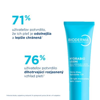 BIODERMA Hydrabio Light ľahký hydratačný  krém 40 ml – Obrázok 2
