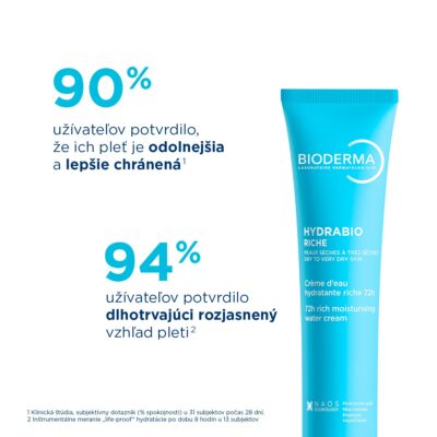 BIODERMA Hydrabio Rich výživný hydratačný krém 40 ml – Obrázok 2