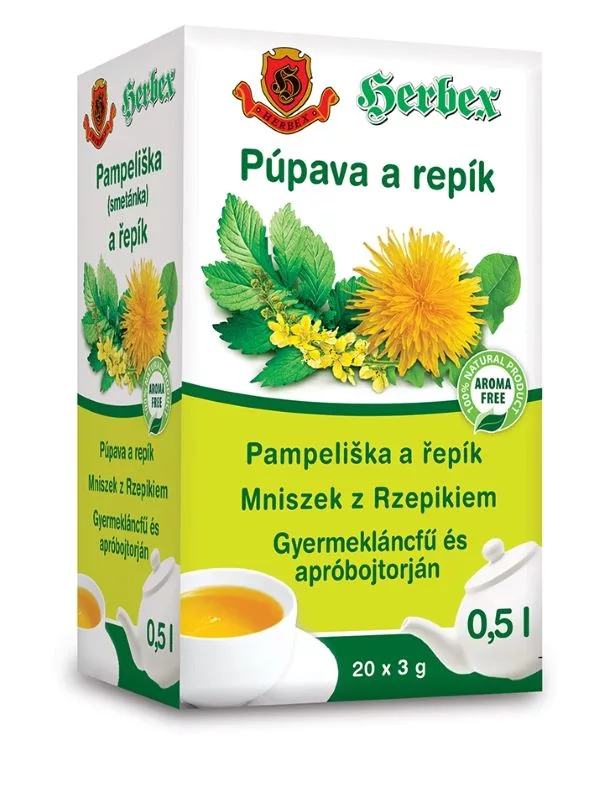 Pupava-a-repik-jpg HERBEX Púpava a repík, bylinný čaj 20 x 3 g – Obrázok 1