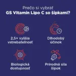 GS Vitamín Lipo C 500 mg so šípkami 50 kapsúl – Obrázok 5