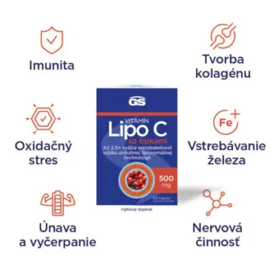 GS Vitamín Lipo C 500 mg so šípkami 50 kapsúl – Obrázok 6
