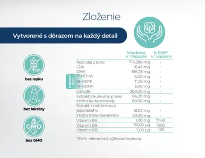 Novabrain 30 kapsúl – Obrázok 6