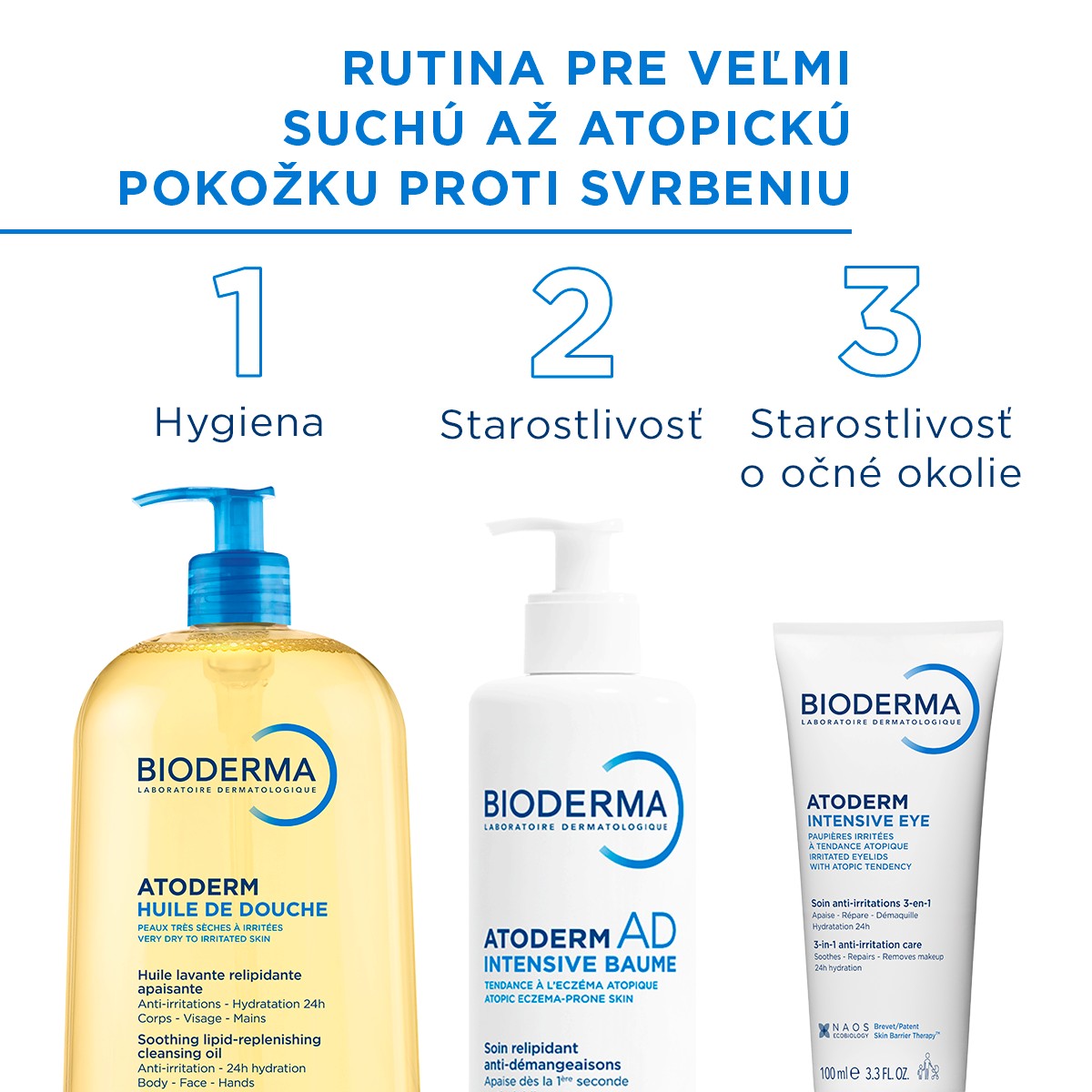 BIODERMA Atoderm AD Intensive baume balzam 400 ml – Obrázok 11
